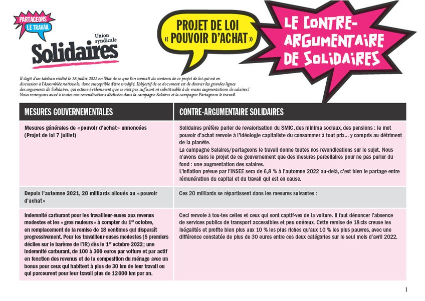 20220718-tableau-mesures-v_1